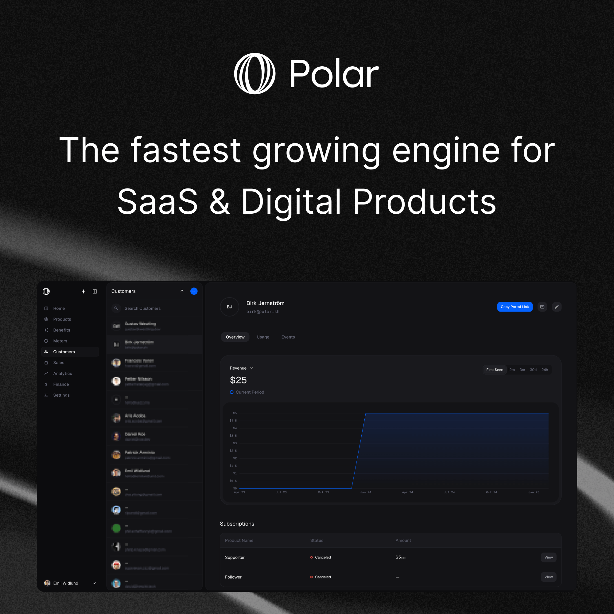 Polar preview