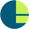 meelion-mcp logo