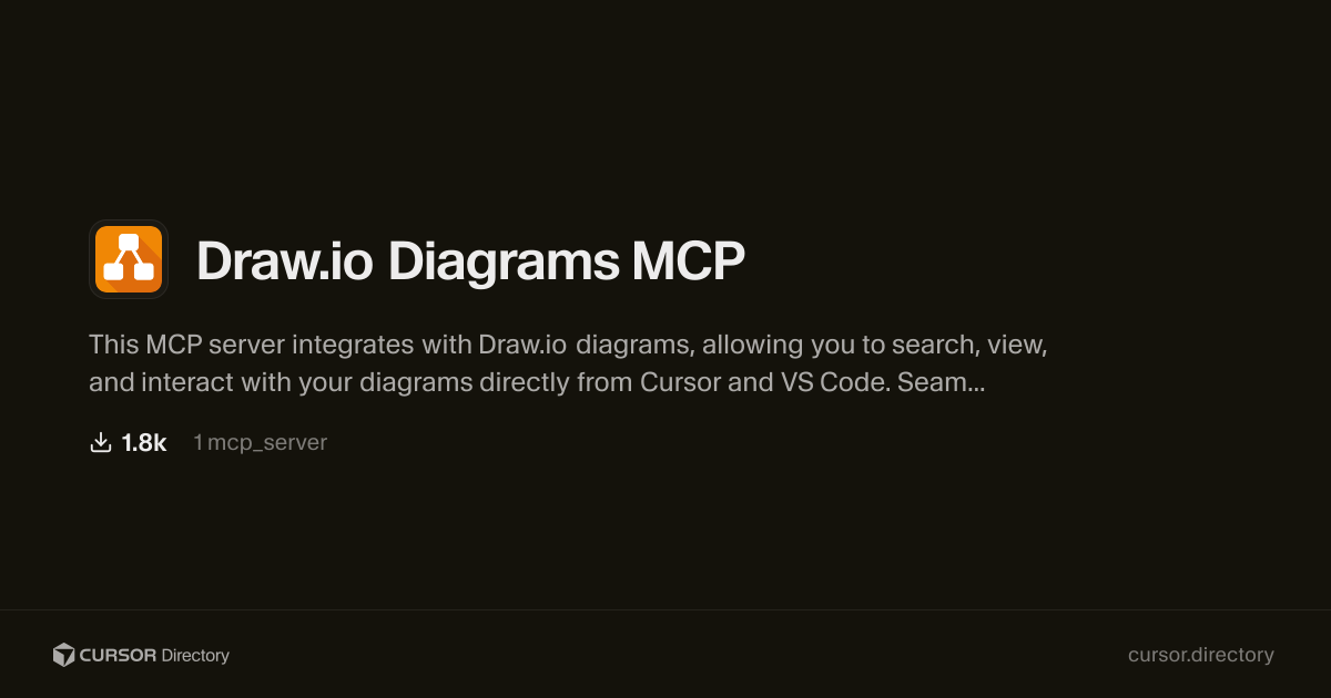 Draw.io Diagrams MCP | Cursor Directory | Cursor Directory