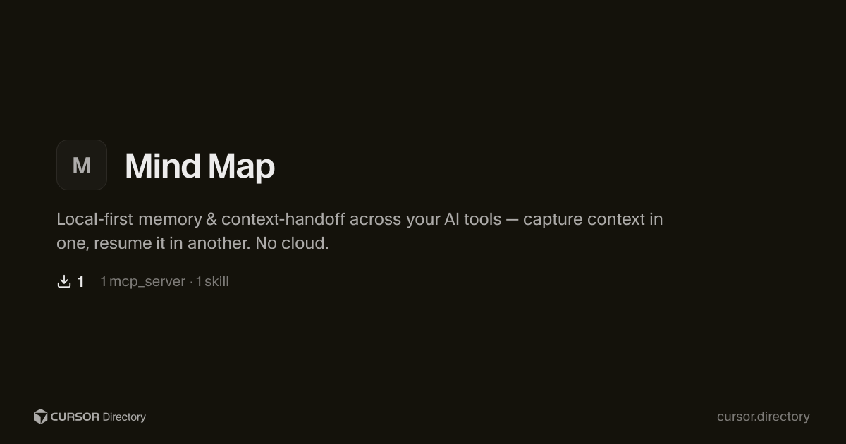 Mind Map | Cursor Directory | Cursor Directory